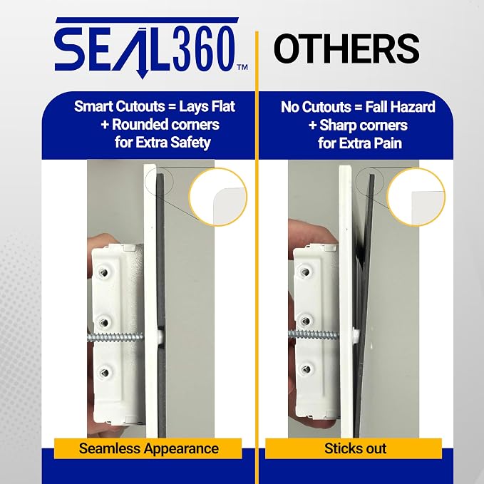 Magnetic Vent Covers (3-Pack), Pockets for Complete Seal, 4.25" X 11.5" (White) for Floor, Wall, or, alternate view 6