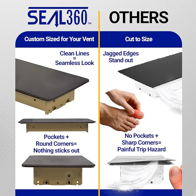 Magnetic Vent Covers (3-Pack), Pockets for Complete Seal, 5.5" X 12" (Brown) for Floor, Wall, or Ceiling, alternate
