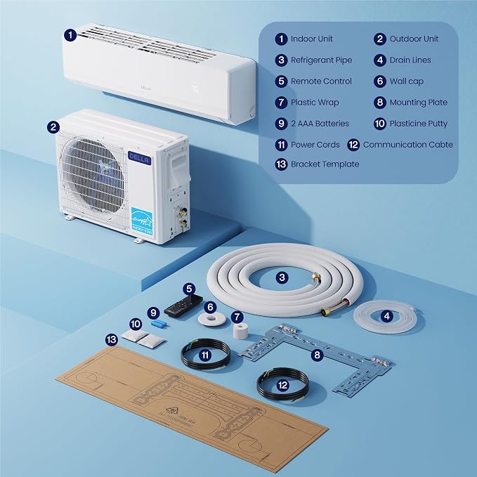 Serena Series 22 SEER2 23000 BTU Mini Split, Works with Alexa and Wifi, Energy Star, 230V, 2 Ton Pre-Charged, Ductless AC