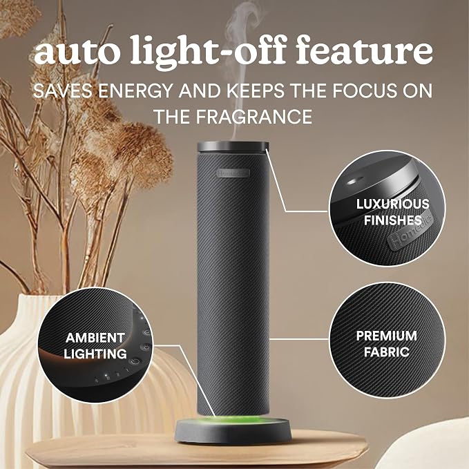 SereneScent Fabric Rechargeable Waterless Diffuser, Use with SereneScent Oil 120ml (Sold Separately) Cordless, alternate
