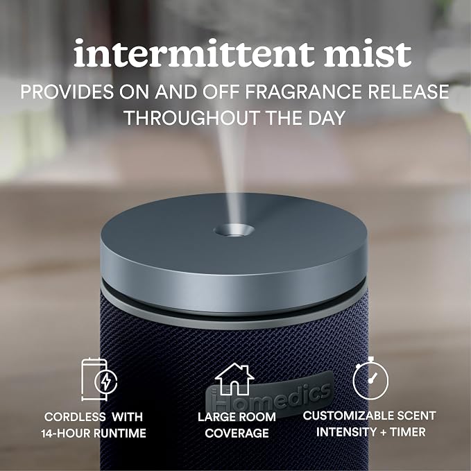 SereneScent Fabric Rechargeable Waterless Diffuser, Use with SereneScent Oil 120ml (Sold Separately) Cordless, alternate