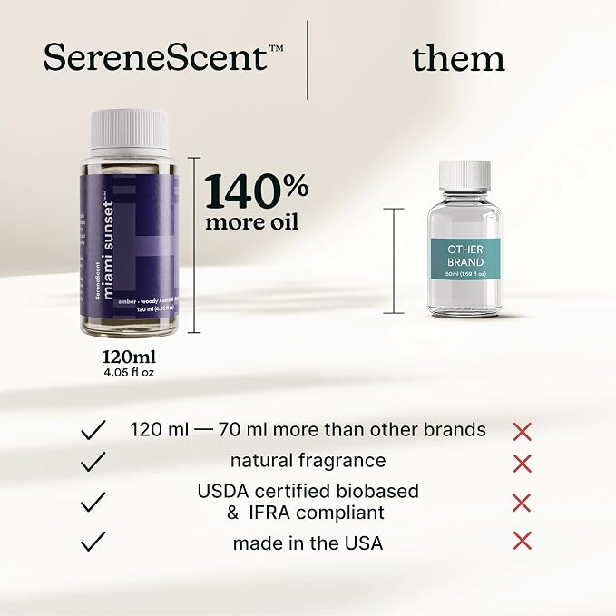 SereneScent Waterless Diffuser Oil Refill — Miami Sunset (120ml). Bright & Tropical Home Fragrance., alternate product view 5
