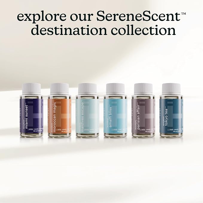SereneScent Waterless Diffuser Oil Refill — Miami Sunset (120ml). Bright & Tropical Home Fragrance., alternate product view 8