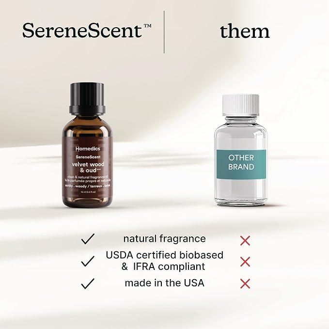 SereneScent Waterless Diffuser Oil Refill — Velvet Wood & Oud (15ml). Compatible with Compact SereneScent Diffusers.