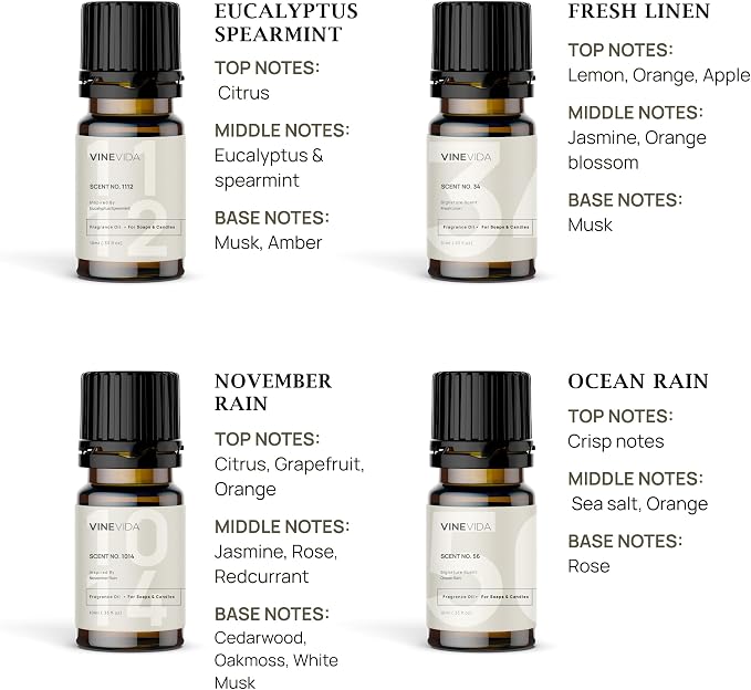[Set of 8] Clean Scents for Candle Making, Made in USA Candle Fragrance Oil, Soap Making Essential Oils, Diffuser Oil Scents