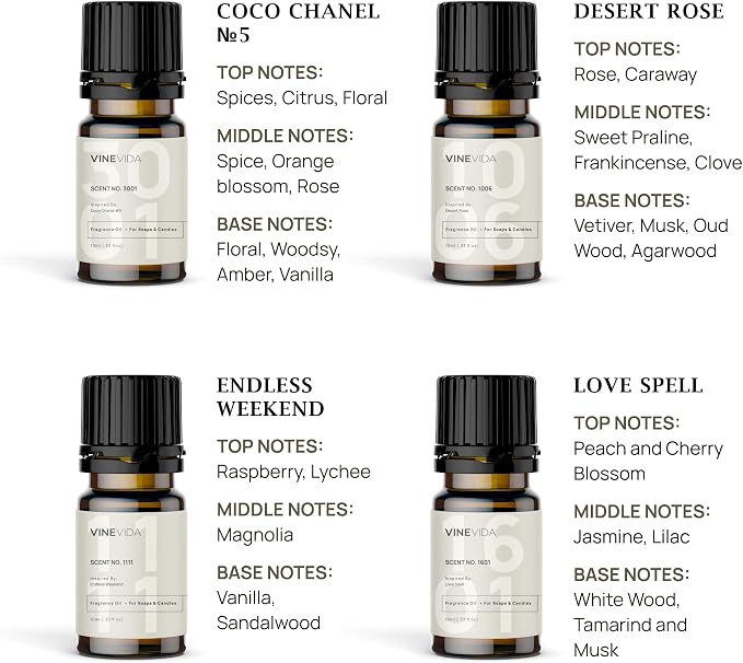 [Set of 8] Feminine Scents for Candle Making, Made in USA Candle Fragrance Oil, Soap Making Essential Oils, Diffuser Oil