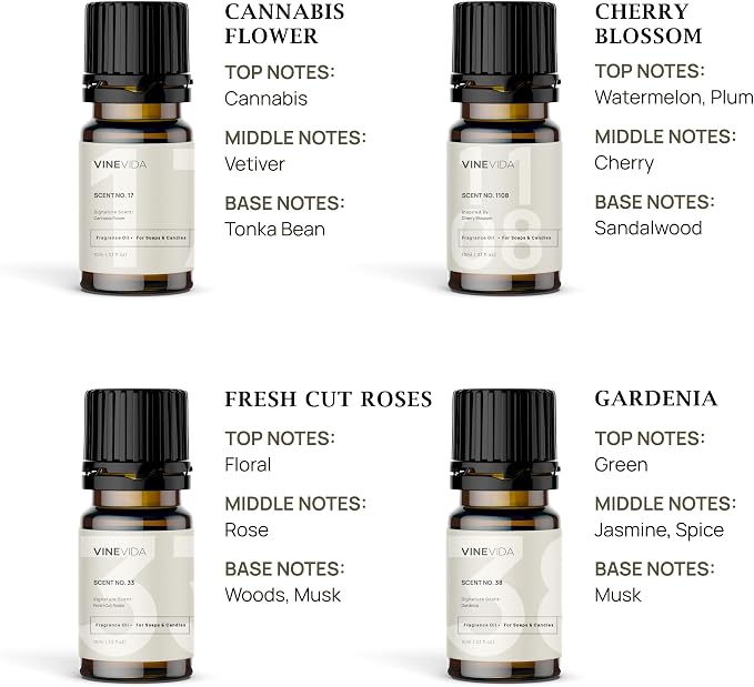 [Set of 8] Floral Scents for Candle Making, Made in USA Candle Fragrance Oil, Soap Making Essential Oils, Diffuser Oil