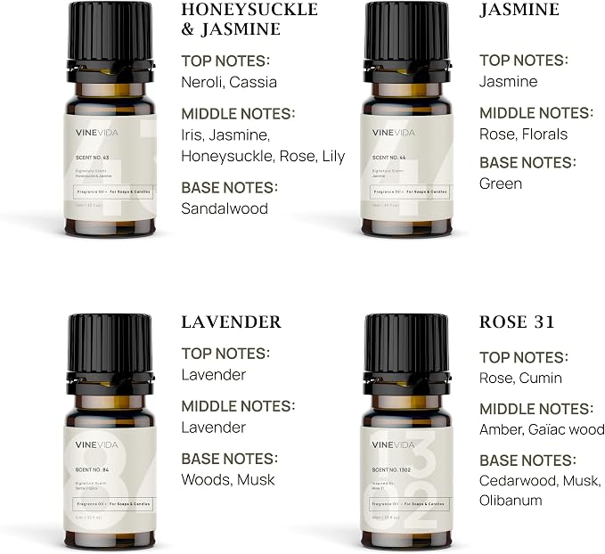 [Set of 8] Floral Scents for Candle Making, Made in USA Candle Fragrance Oil, Soap Making Essential Oils, Diffuser Oil