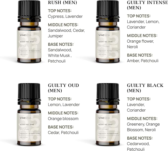 [Set of 8] Luxury Scents for Candle Making, Made in USA Candle Fragrance Oil, Soap Making Essential Oils, Diffuser Oil