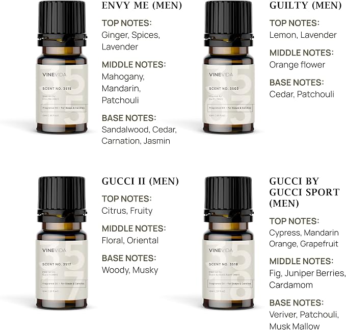 [Set of 8] Luxury Scents for Candle Making, Made in USA Candle Fragrance Oil, Soap Making Essential Oils, Diffuser Oil