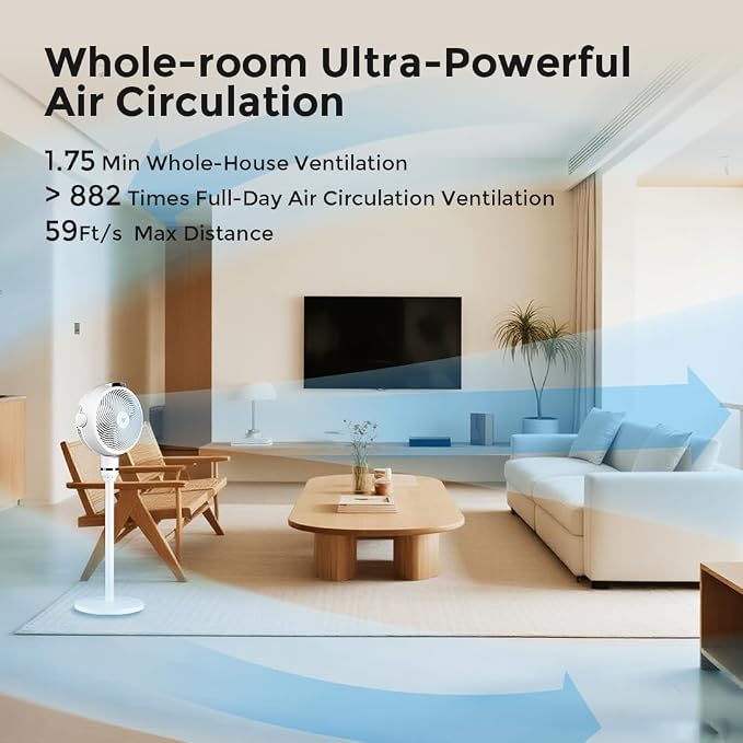 SF3 Smart Pedestal Fan Air Circulator with Temperature Sensor Remote/Touch Control, 22dB Ultra Quiet, Negative Ion