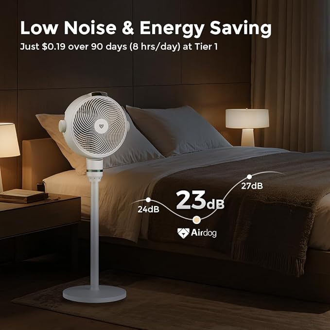 SF3 Smart Pedestal Fan Air Circulator with Temperature Sensor Remote/Touch Control, 22dB Ultra Quiet, Negative Ion