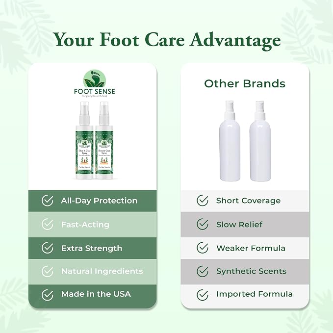 Shoe Deodorizer & Foot Spray – Natural Foot & Shoe Odor Eliminator for Smelly Feet, Shoes & Sports Gear, alternate product