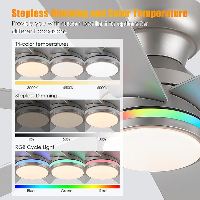 Silver RGB Ceiling Fan with Light and Remote/APP Control - 46" Flush Mount Low Profile Fan Light, 6 Speeds 3CCT and