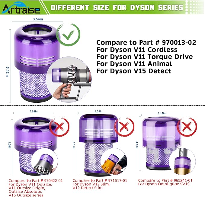 2 Pack V15 Filter Replacement Compatible with V11 Torque Drive Animal Complete Extra Detect