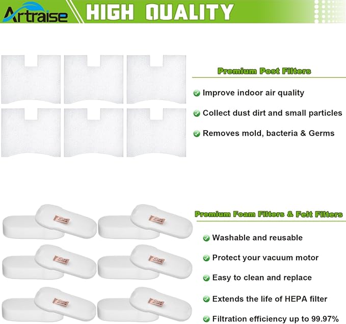 Filter Replacement for Shark Vertex UV580, HH202, HH205, HS152AMZ, HZ2000, HZ2000C, alternate product