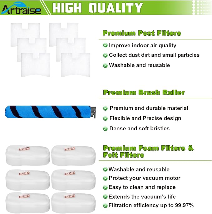 HZ2002 Roller Brush Filter Replacement for Shark Vertex Duo Clean PowerFins Corded Stick HZ2000 HZ2002