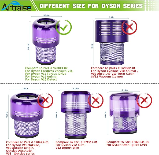 Vacuum Filter Replacement Parts Compatible with V15 V15s Detect, alternate product view 2