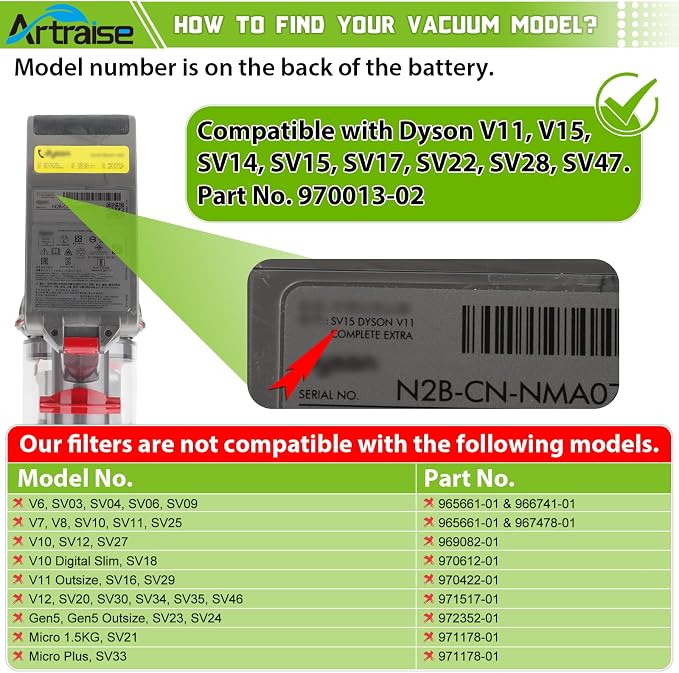 Vacuum Filter Replacement Parts Compatible with V15 V15s Detect, alternate product view 3