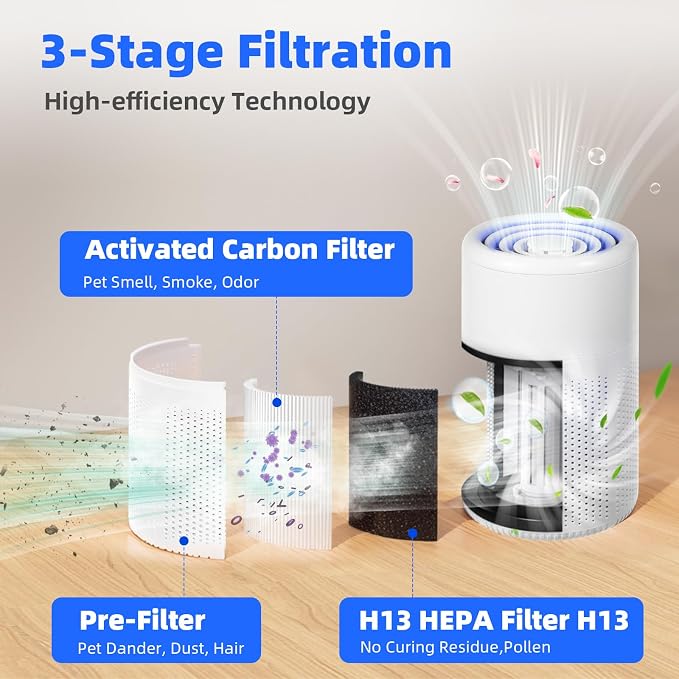 Small Air Purifier for Bedroom Home: Personal Desk Mini Air Purifier – Filters Smoke Dander Hair Odors, alternate product