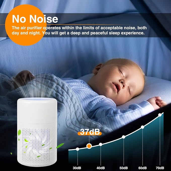 Small Air Purifier for Bedroom Home: Personal Desk Mini Air Purifier – Filters Smoke Dander Hair Odors, alternate product