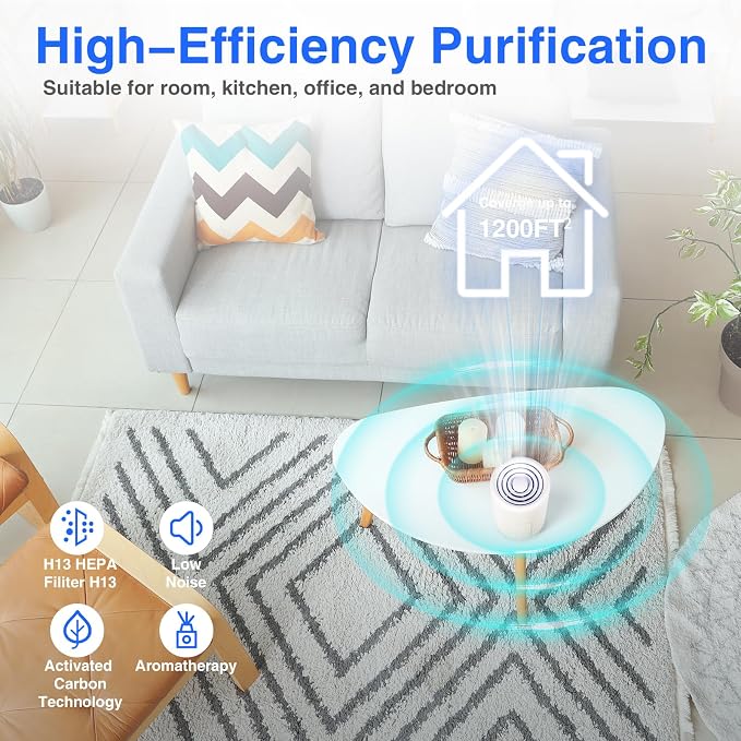 Small Air Purifier for Bedroom Home: Personal Desk Mini Air Purifier – Filters Smoke Dander Hair Odors, alternate product