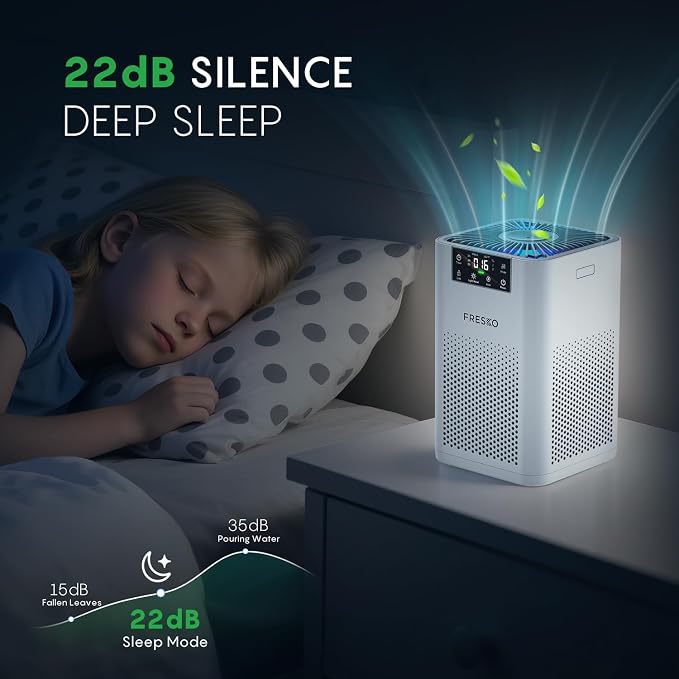 Small Air Purifier for Home, HEPA Air Purifiers for Pet Hair, Odors, Quiet Air Cleaner with Aromatherapy for Bedroom &
