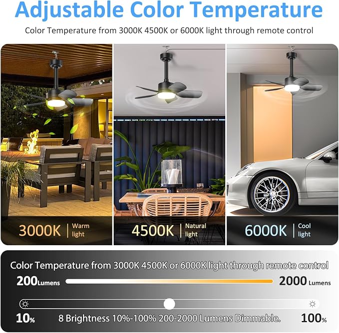 Small Ceiling Fan with Light & Remote, 20" 30W 2000 Lumens 3 Colors 3000K-6500K 6-Speed Outdoor Fans for Patios,Gazebos and