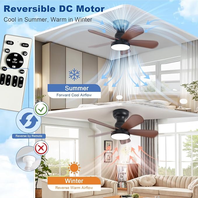 Small Ceiling Fan with Lights: 28-Inch Flush Mount Fan with Light and Remote - Low Profile Ceiling Fans, alternate view 3