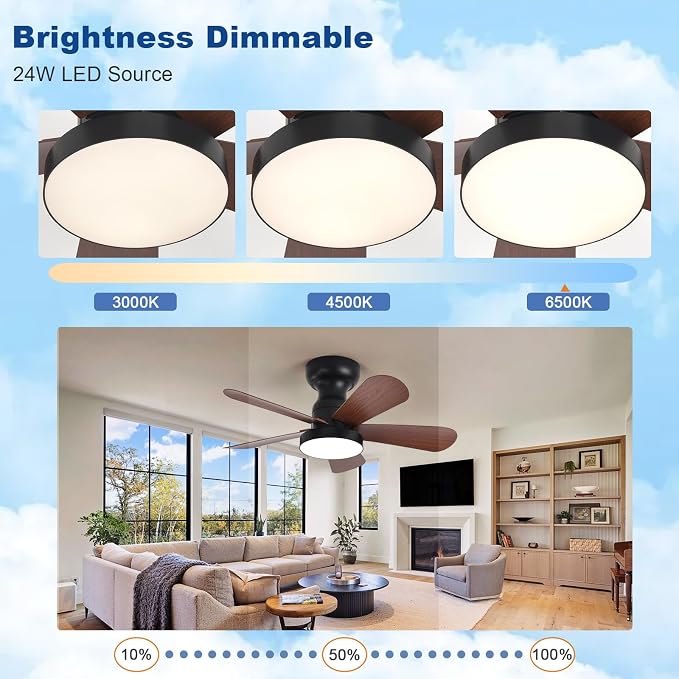 Small Ceiling Fan with Lights: 28-Inch Flush Mount Fan with Light and Remote - Low Profile Ceiling Fans, alternate view 4