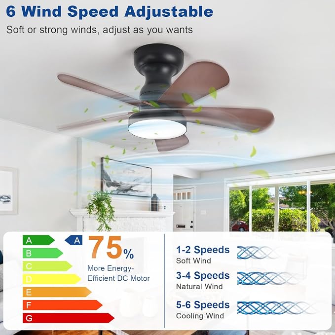 Small Ceiling Fan with Lights: 28-Inch Flush Mount Fan with Light and Remote - Low Profile Ceiling Fans, alternate view 5