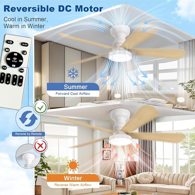 Small Ceiling Fan with Lights: 42-Inch Flush Mount Fan with Light and Remote - Low Profile Ceiling Fans Reversible Quiet DC