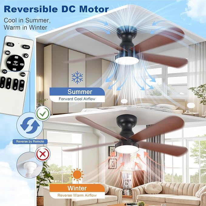 Small Ceiling Fan with Lights: 42-Inch Flush Mount Fan with Light and Remote - Low Profile Ceiling Fans, alternate view 3