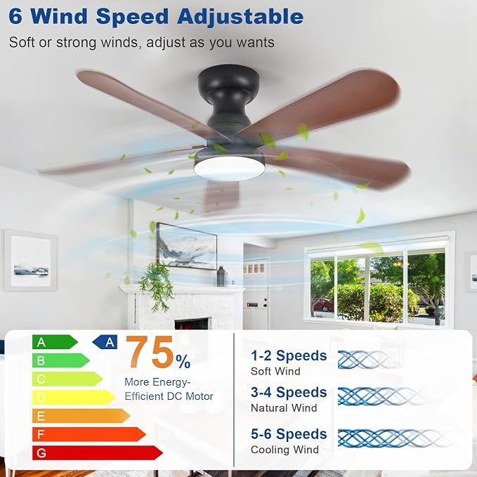 Small Ceiling Fan with Lights: 42-Inch Flush Mount Fan with Light and Remote - Low Profile Ceiling Fans, alternate view 5