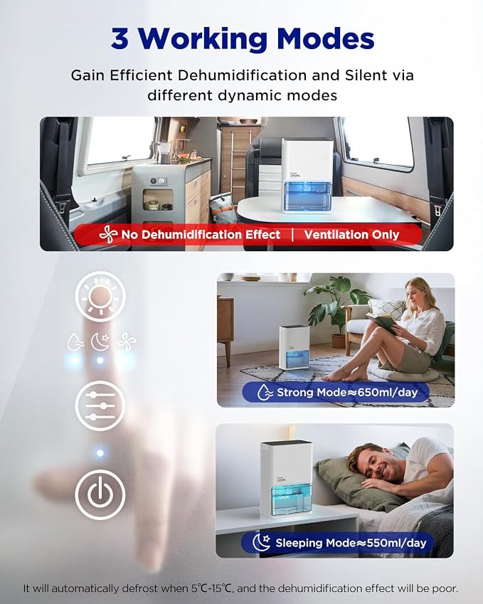Small Dehumidifier for Bathroom, 68OZ 500Sq.Ft Quiet Dehumidifiers for Home with Auto Defrost, Auto Shut Off, alternate