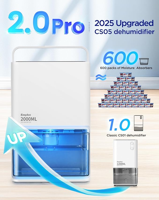 Small Dehumidifier for Bathroom, 68OZ 500Sq.Ft Quiet Dehumidifiers for Home with Auto Defrost, Auto Shut Off, alternate