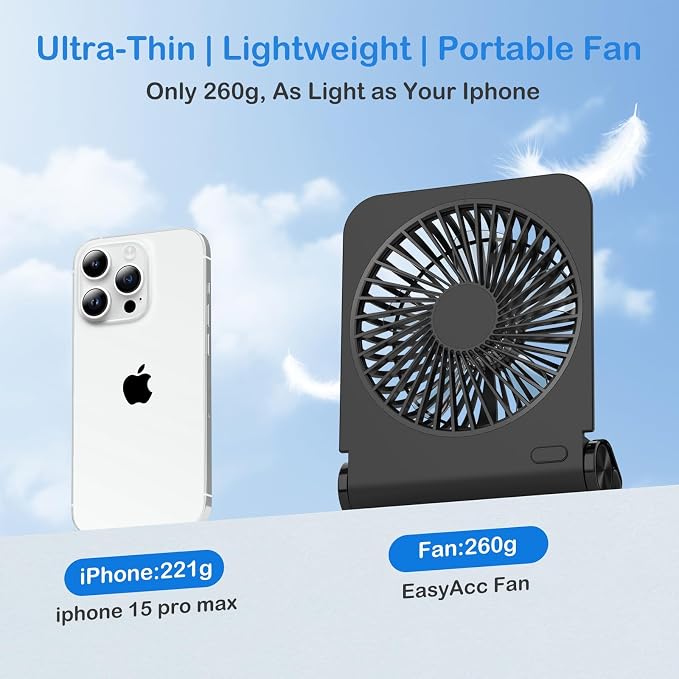 Small Desk Fan, Fan for Slumber Pod Rechargeable, 2000mAh Quiet Mini Desktop Fan Portable Rechargeable Fan for Cruise, Travel