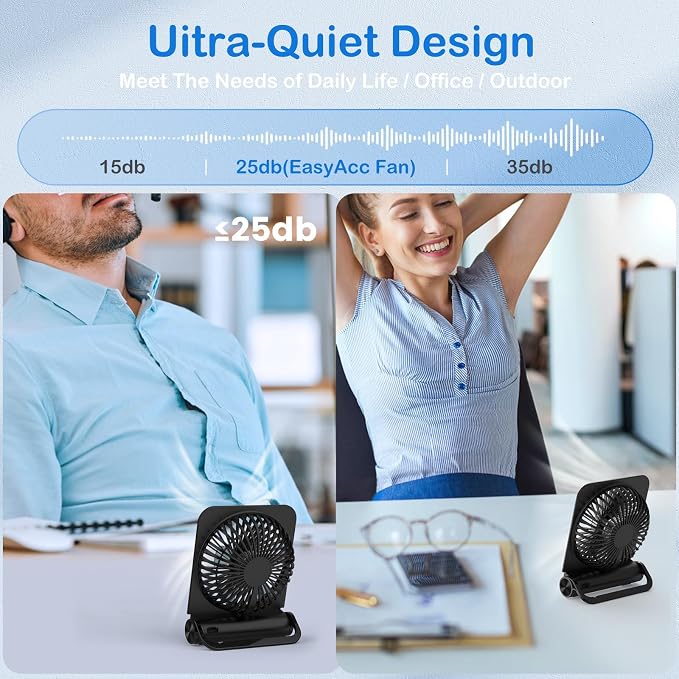 Small Desk Fan, Fan for Slumber Pod Rechargeable, 2000mAh Quiet Mini Desktop Fan Portable Rechargeable Fan for Cruise, Travel