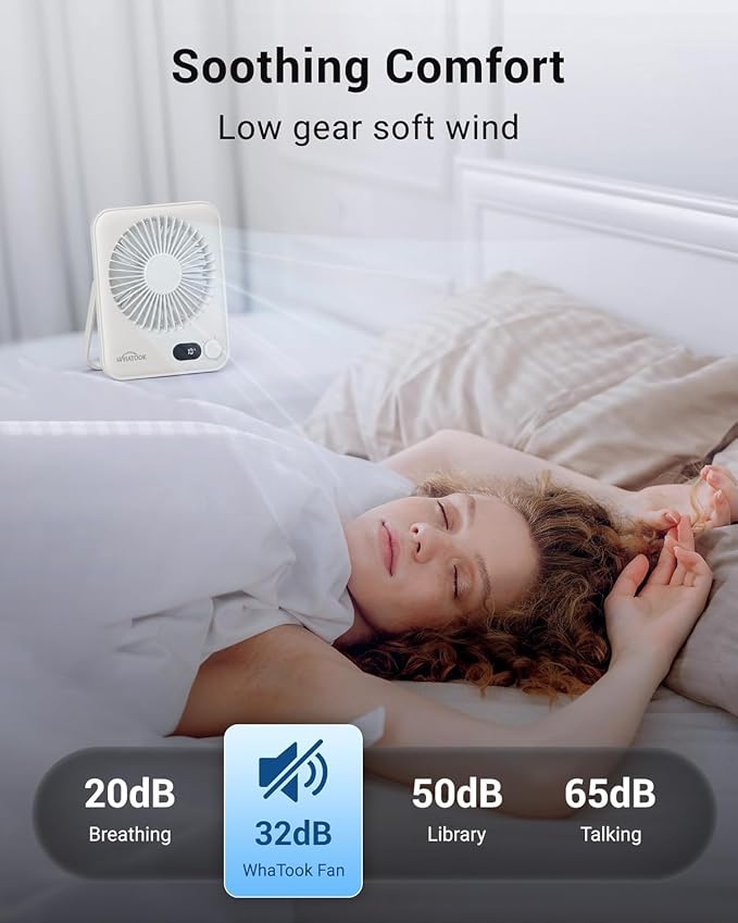 Small Desk Fan Personal Fans: 5000mah 25 Hours Battery Office Quiet Mini Desktop Fan Portable Rechargeable Travel Essentials