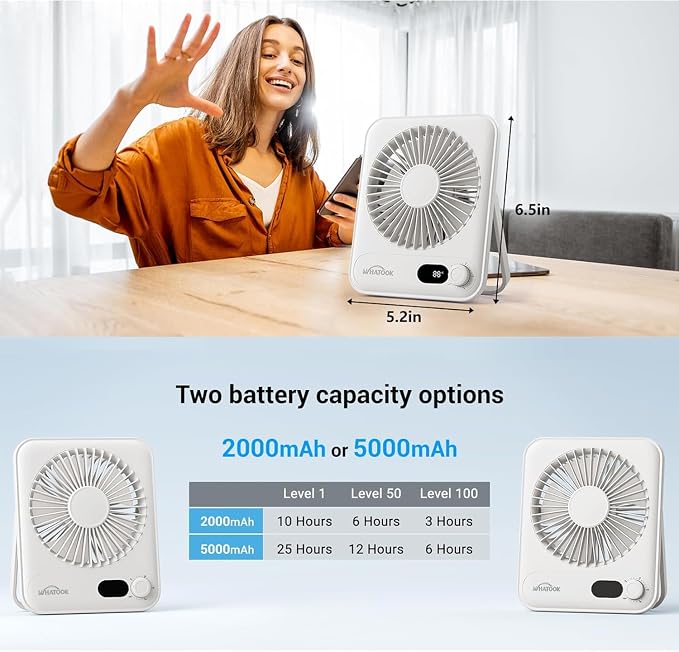 Small Desk Fan Personal Fans: 5000mah 25 Hours Battery Office Quiet Mini Desktop Fan Portable Rechargeable Travel Essentials