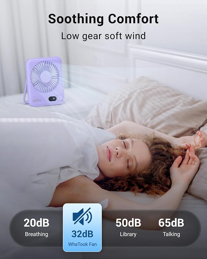 Small Desk Fan Personal Fans: 5000mah 25 Hours Battery Office Quiet Mini Desktop Fan Portable Rechargeable, alternate view 3