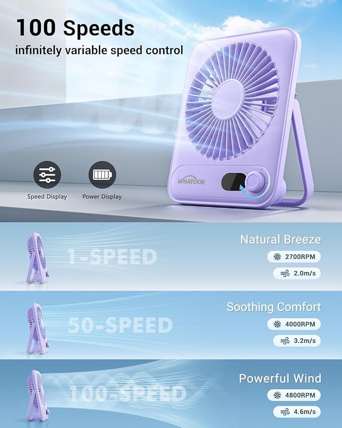 Small Desk Fan Personal Fans: 5000mah 25 Hours Battery Office Quiet Mini Desktop Fan Portable Rechargeable, alternate view 4