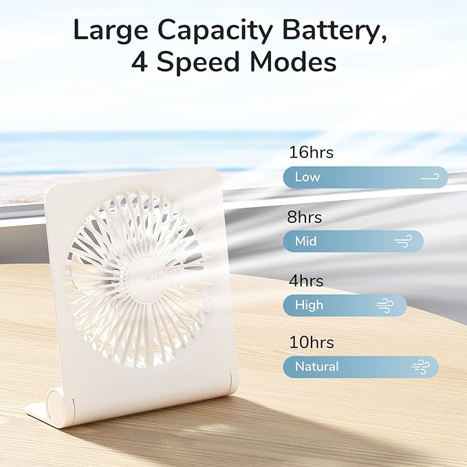 Small Desk Fan, Portable Travel with 4500mAh Battery, USB Rechargeable Folding Design for Flexibility, Strong Quiet Wind with