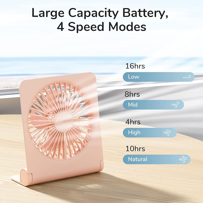 Small Desk Fan, Portable USB Rechargeable Fan, 160° Tilt Folding Personal Mini Fan with 4500mAh Battery, Strong Wind, Ultra