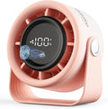Small Desk Fan Rechargeable, Quiet Personal Table Fan, Touch Control Display, 360° Tilt, 5-Speed Strong Wind, 4000mAh