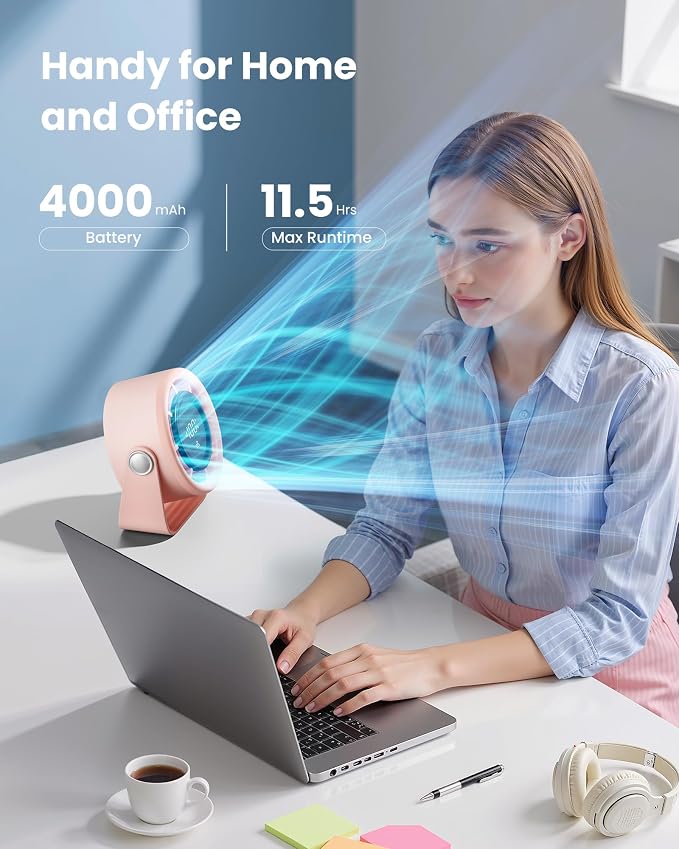Small Desk Fan Rechargeable, Quiet Personal Table Fan, Touch Control Display, 360° Tilt, 5-Speed Strong Wind, 4000mAh