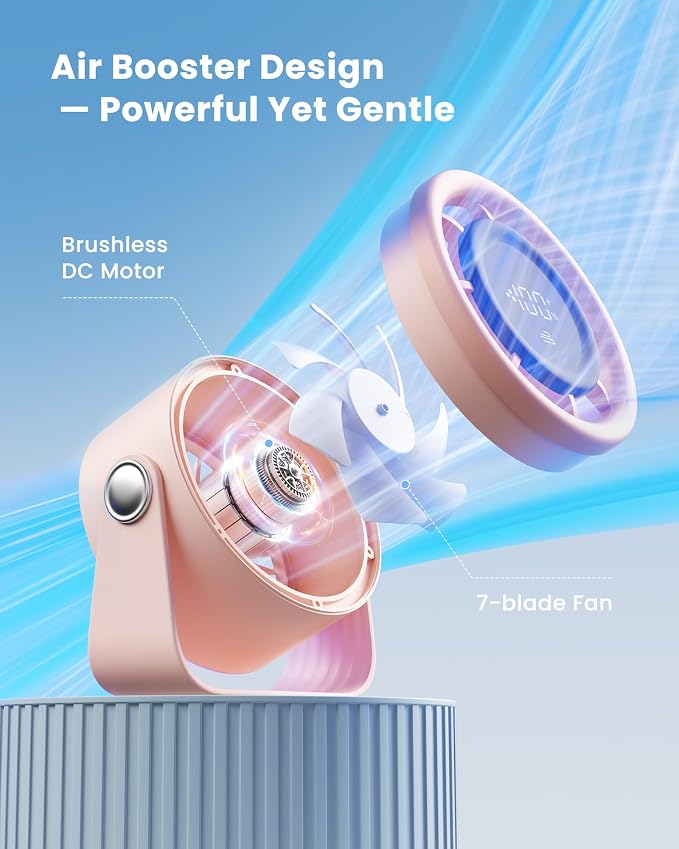 Small Desk Fan Rechargeable, Quiet Personal Table Fan, Touch Control Display, 360° Tilt, 5-Speed Strong Wind, 4000mAh