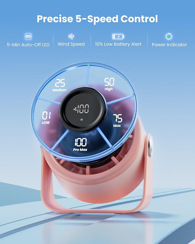 Small Desk Fan Rechargeable, Quiet Personal Table Fan, Touch Control Display, 360° Tilt, 5-Speed Strong Wind, 4000mAh