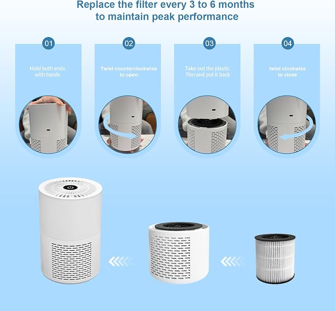 Small Desk Purifier 3-in-1 Filters Personal Air Purifier for Desk One-Button Operation for Dust Smoke Odors Quiet for Office