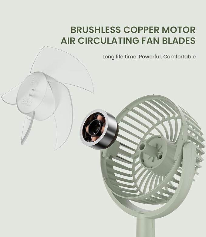 Small Personal USB Powered Fan with 4 Speeds, Portable Desk Fans with 310° Rotation, Mini Powerful Table Fans, Air Cooling